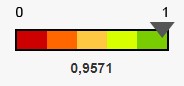 Resultado IDSS 2021